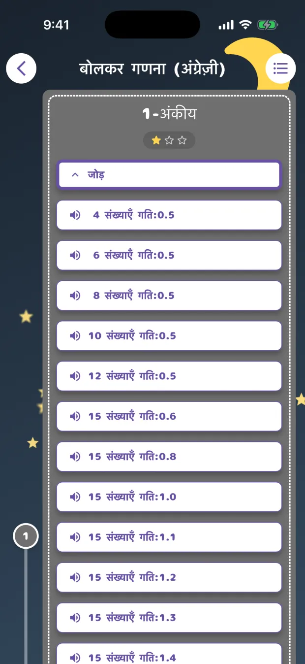 बोलकर गणना की स्तर-सूची