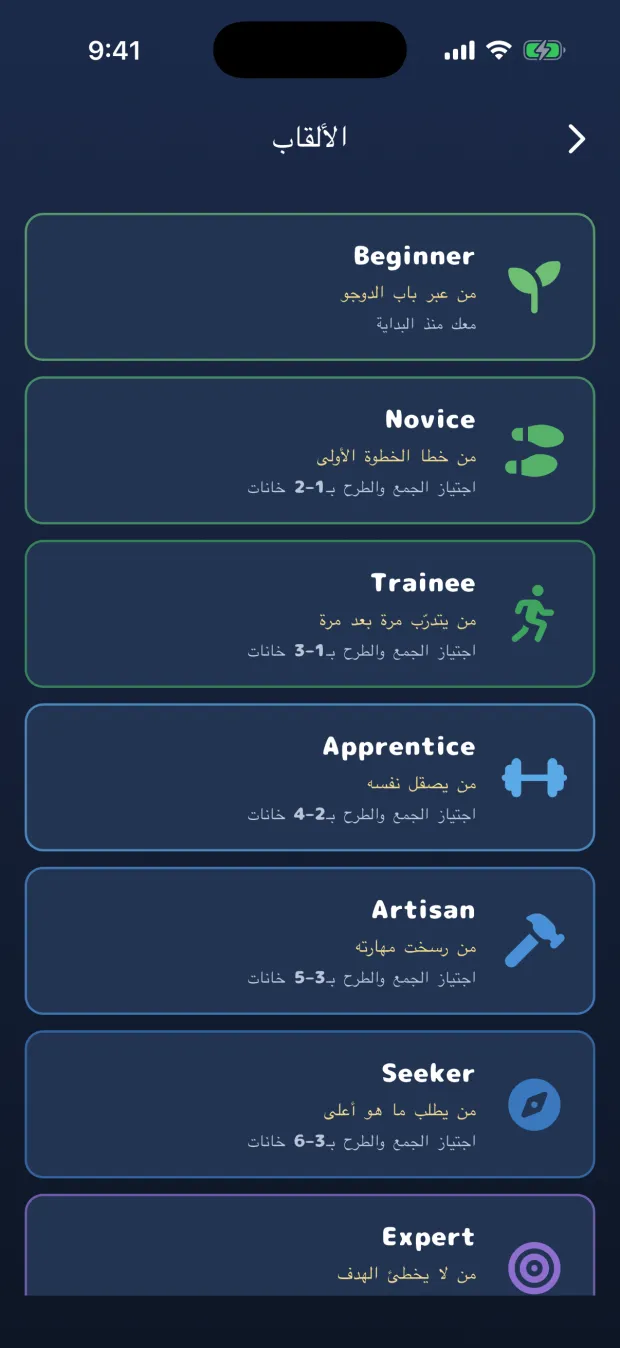 قائمة الألقاب، من Beginner فصاعدًا، ومع كل لقب شرط نيله