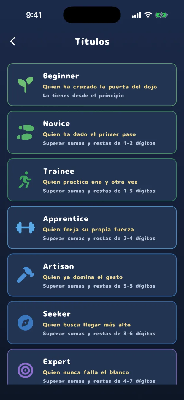 La lista de títulos, desde Beginner, cada uno con la condición para conseguirlo