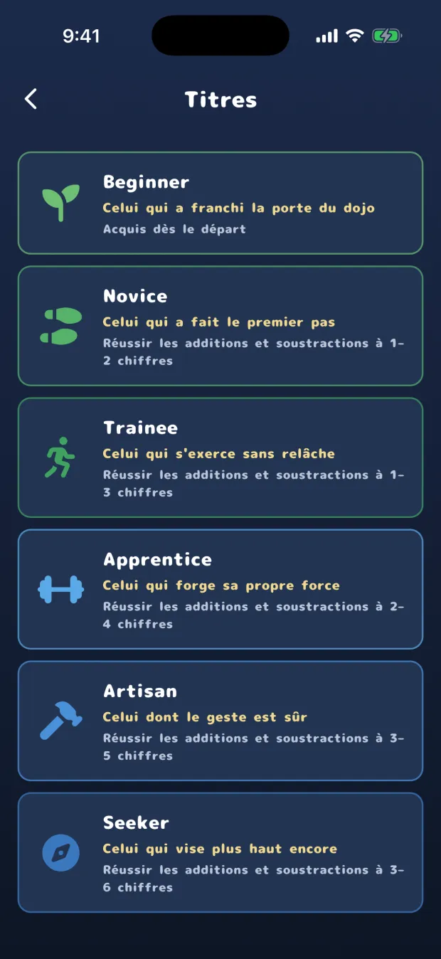 La liste des titres, à partir de Beginner, chacun avec sa condition d'obtention