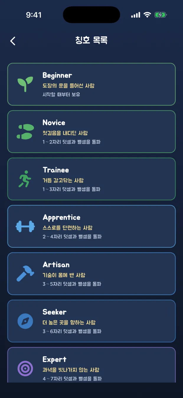칭호 목록 화면. Beginner부터 차례로, 획득 조건과 함께 늘어서 있다