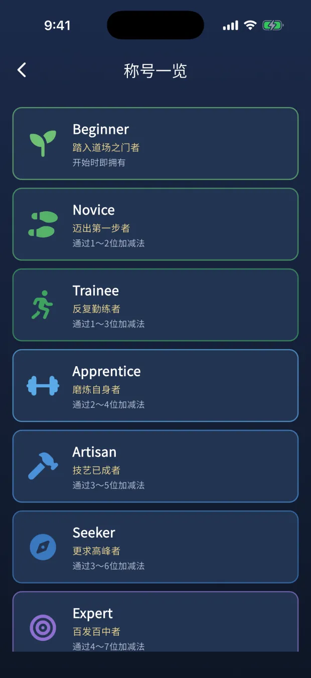 称号一览的画面。从入门者开始，连同获得条件一起排列