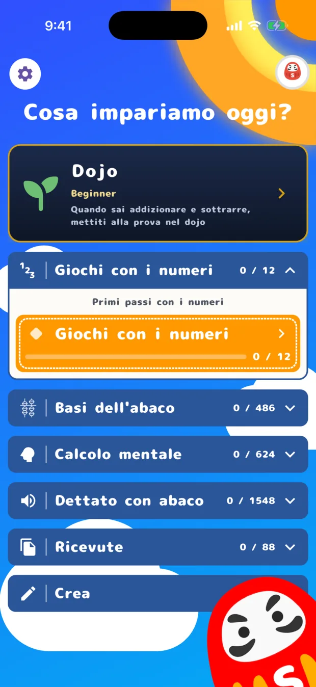 Der Startbildschirm auf Italienisch: Cosa impariamo oggi?