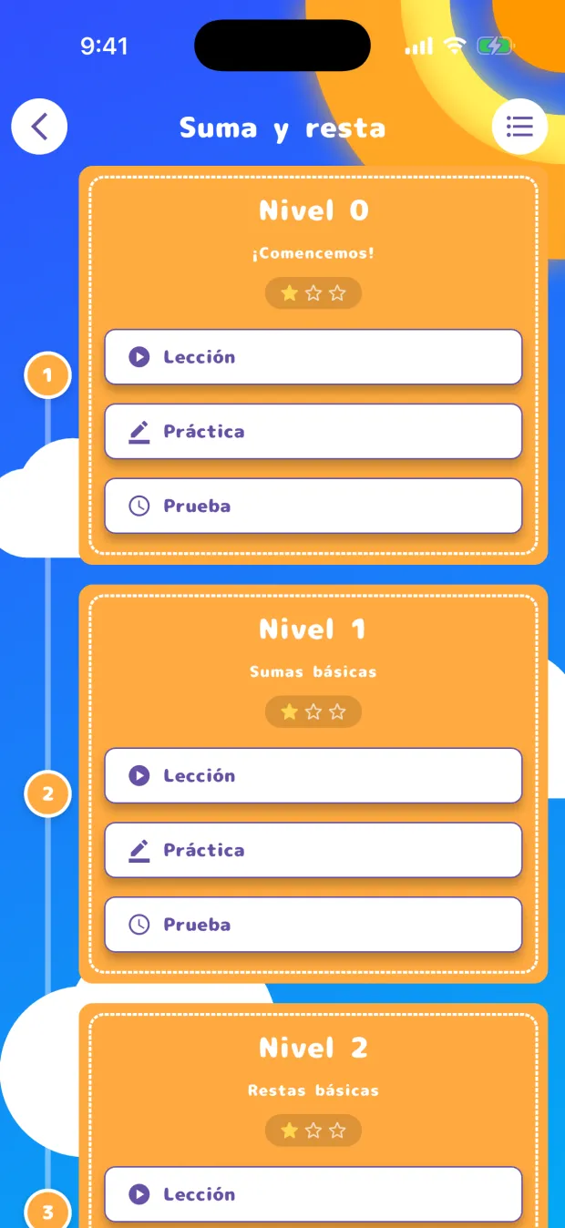 La lista de lecciones, con Lección, Práctica y Prueba bajo cada nivel