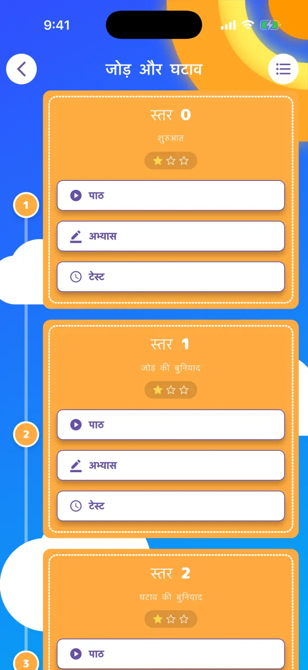 पाठों की सूची। हर स्तर के नीचे पाठ, अभ्यास और टेस्ट के तीन बटन हैं