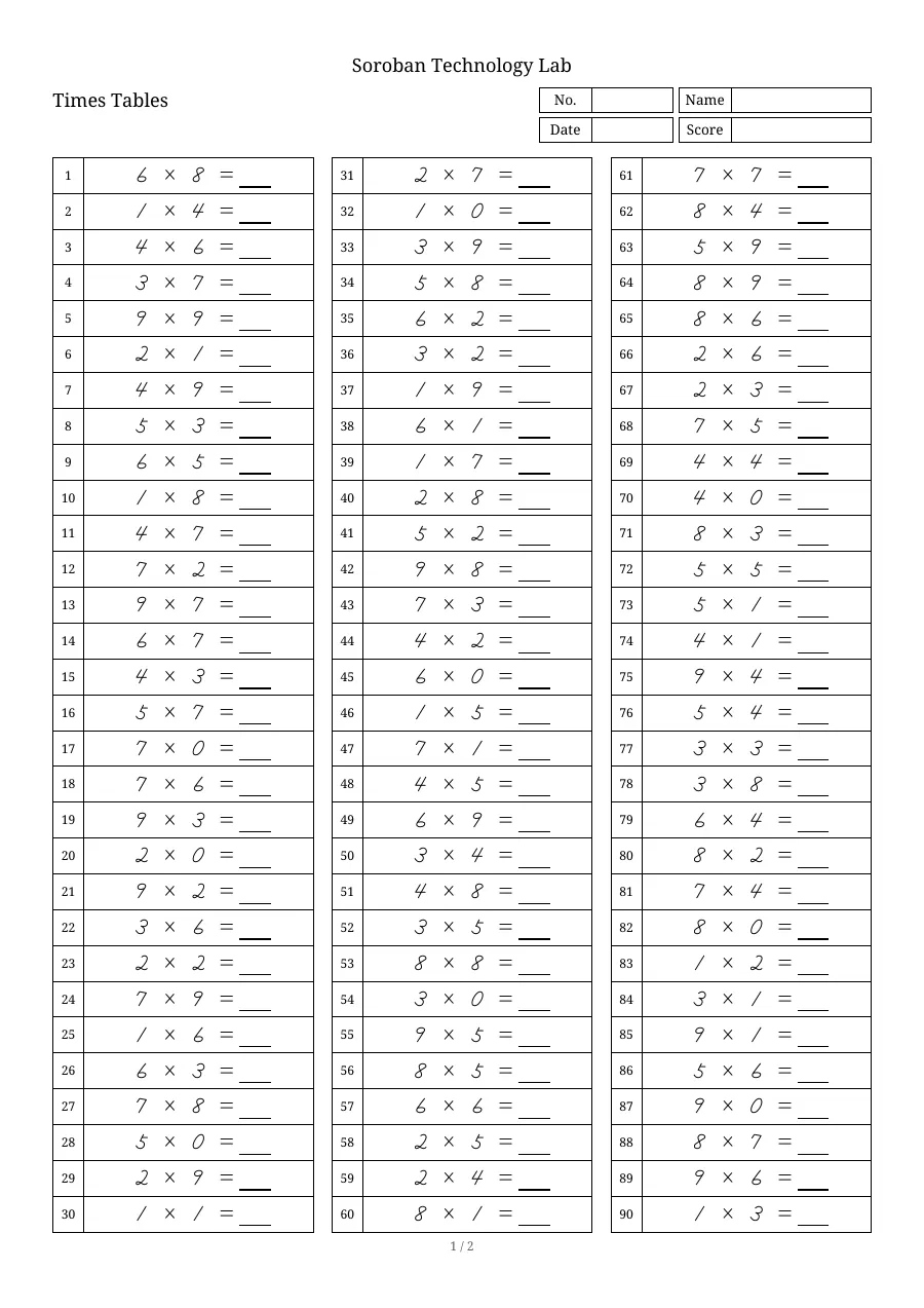 Page 1 of a Times Tables sheet