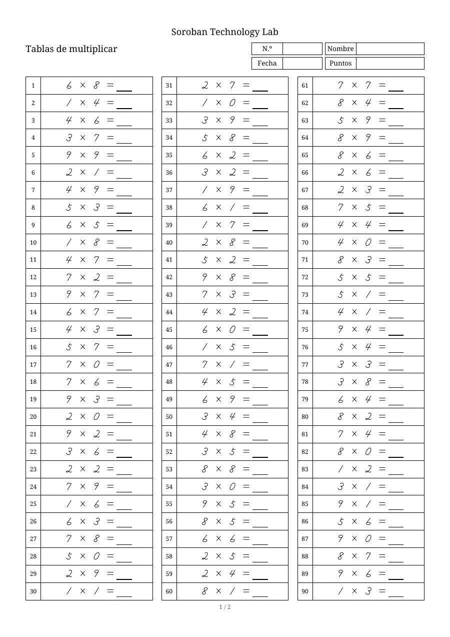 Primera página de una hoja de Tablas de multiplicar