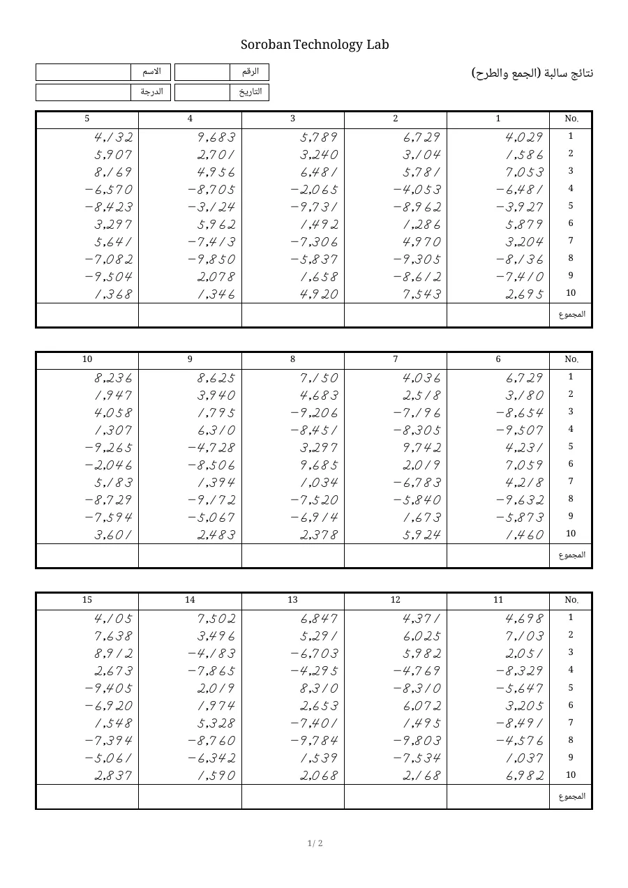 الصفحة الأولى من ورقة «نتائج سالبة (الجمع والطرح)»