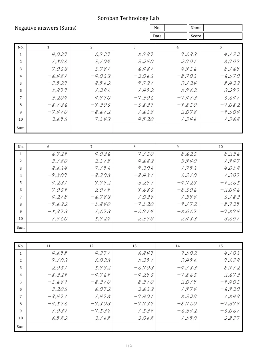 Page 1 of a Negative answers (Sums) sheet