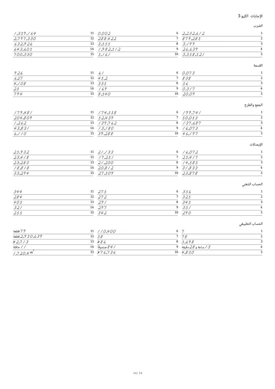 صفحات الإجابات