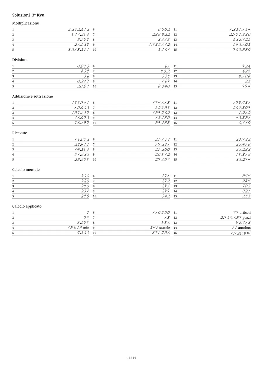 Le pagine delle soluzioni